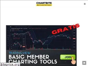 chartbite.com