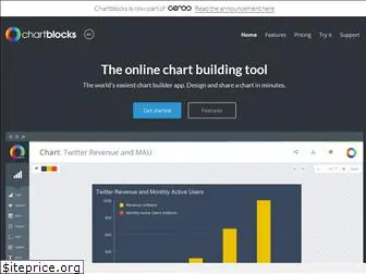 chartblocks.com