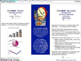chartbot.com