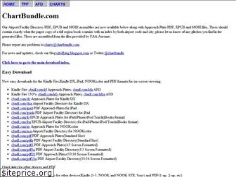 chartbundle.com
