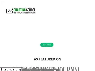 chartingschool.com
