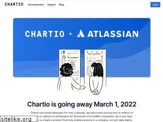 chartio.com