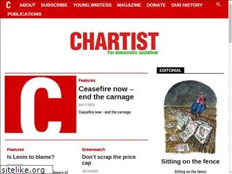 chartist.org.uk