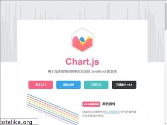 chartjs.cn