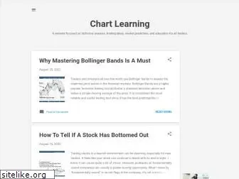 chartlearning.com