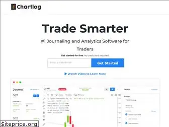 chartlog.com