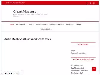 chartmasters.org