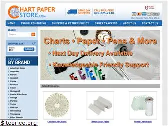 chartpaperstore.com