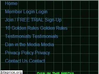 chartpattern.com