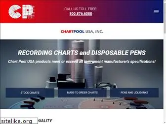 chartpool.com