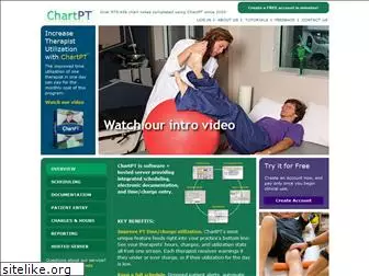 chartpt.com