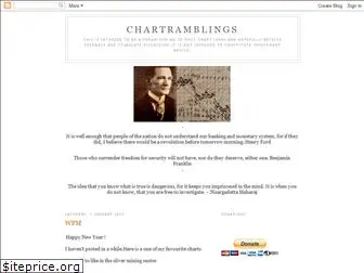 chartramblings.blogspot.com