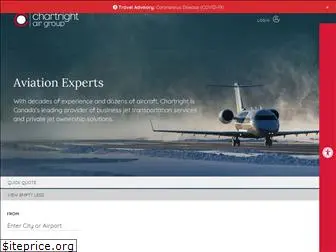chartright.com