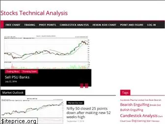 chartscorner.com