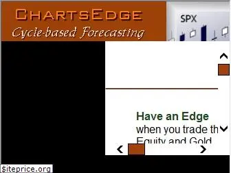 chartsedge.com
