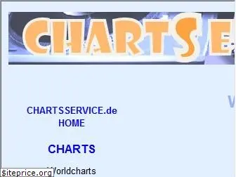 chartsservice.de