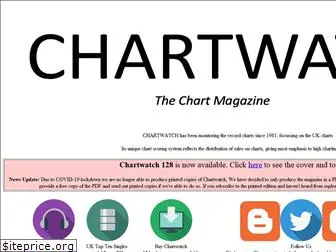 chartwatch.co.uk