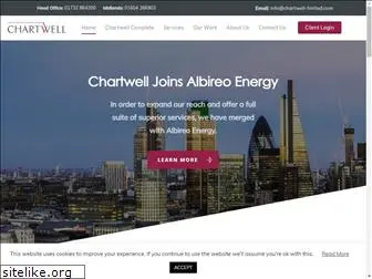 chartwell-limited.com