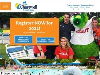 chartwellfun.com