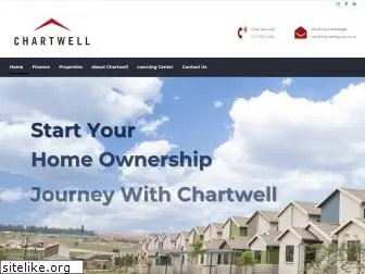 chartwellgroup.co.za