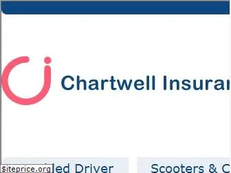 chartwellinsurance.co.uk