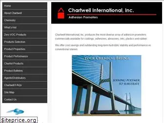 chartwellintl.com
