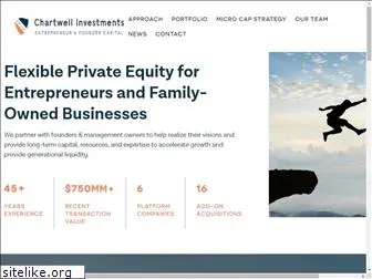 chartwellinvestments.com