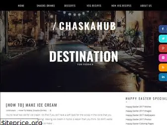 chaskahub.blogspot.com