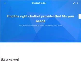 chatbotindex.com