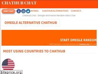 chathub.chat