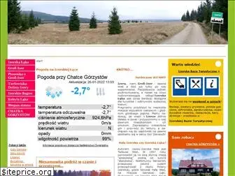 chatkagorzystow.pl