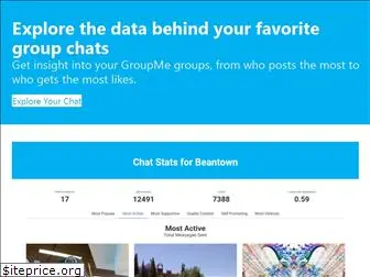 chatstats.co