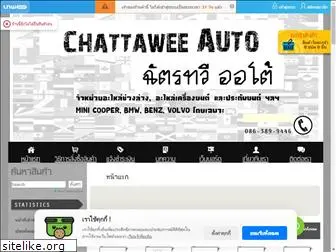 chattaweeauto.com