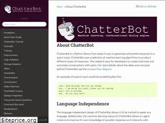 chatterbot.readthedocs.io
