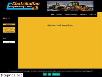 chatzikalfas.com