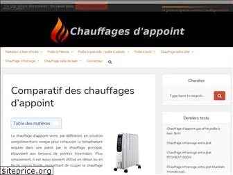 chauffage-d-appoint.fr