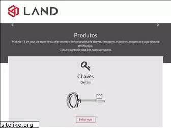 chavesland.com.br