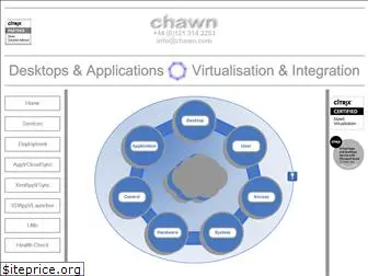 chawn.com