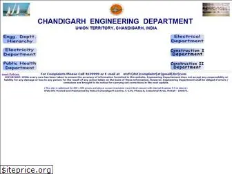 chdengineering.gov.in