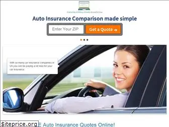 cheapquotesautoinsurance.com