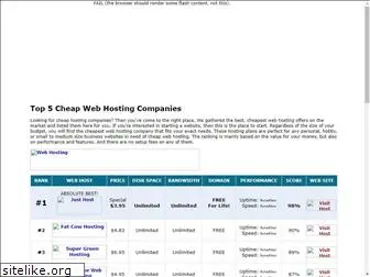 cheapwebhostingcompanies.com