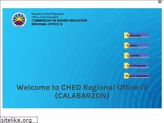 chedcalabarzon.com