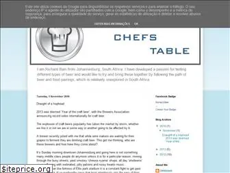 chefbain.blogspot.com
