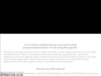 chefinspired.ca