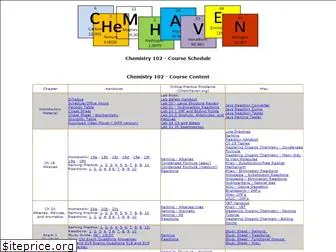 chemhaven.org