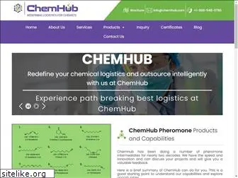 chemhub.com