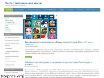 chemical-analysis.ru