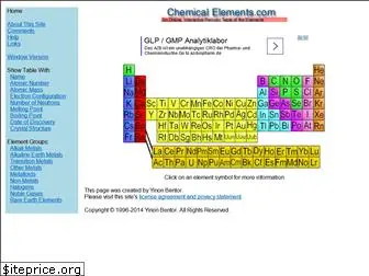 chemicalelements.com