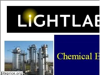 chemicalengineeringnow.com