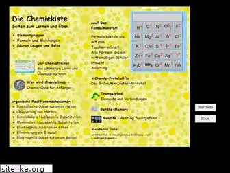 chemiekiste.de